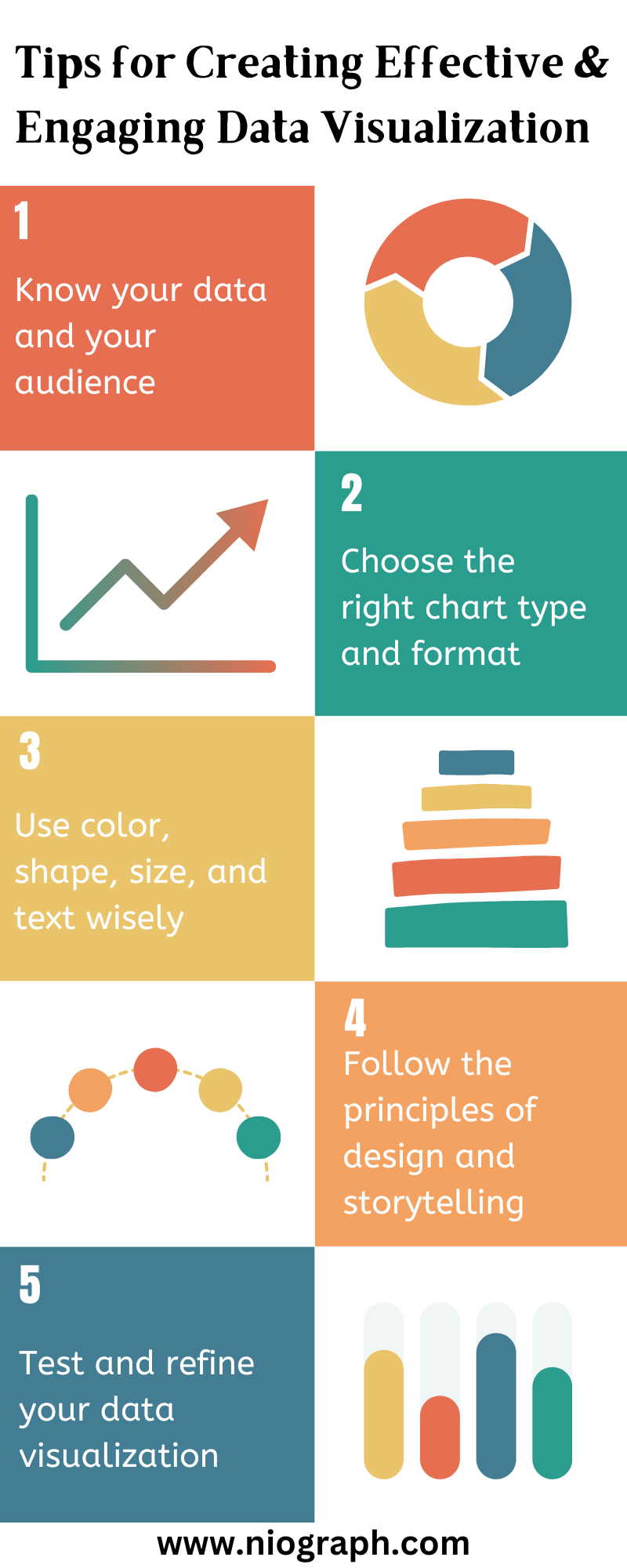 Effective Data Storytelling using Beautiful Data Visualizations - Niograph